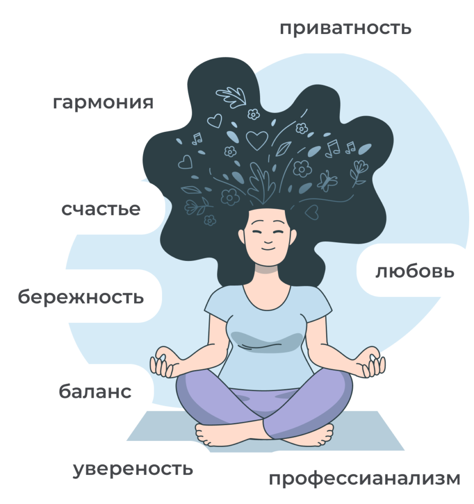 Психолог Севастополь